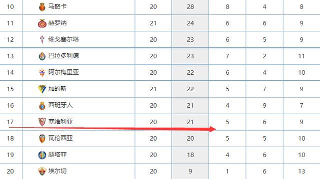 我们在100多个国家都有分支机构，26年前成立以来，我们的基金会一直站在150多万人那一边。